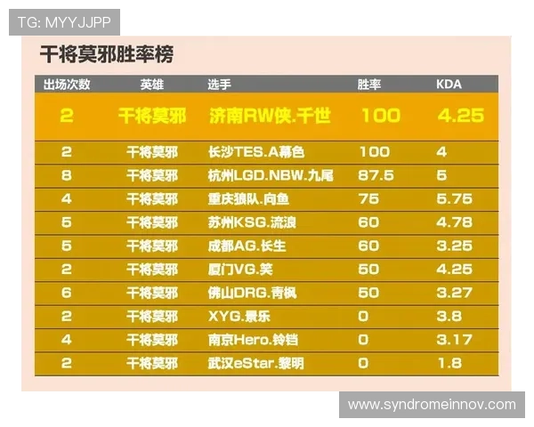 2024年最新攻略:AG亚太厅会员注册流程全解析,助你轻松成为会员 2024年最新攻略:AG亚太厅会员注册流程全解析,助你轻松成为会员