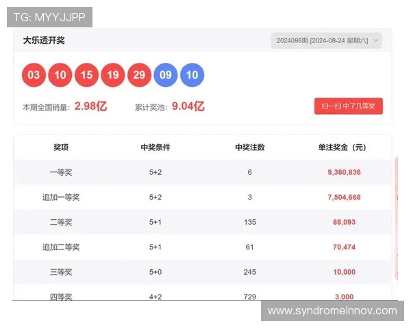 专家分析真人ag视讯在线上博彩中的优势与未来发展趋势，助力玩家理性投注