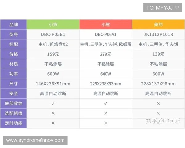 万利真人app用户评价与口碑分析帮助新手选择优质真人娱乐平台的实用参考 万利真人app用户评价与口碑分析帮助新手选择优质真人娱乐平台的实用参考